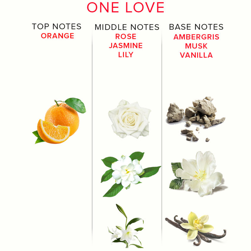 EYE OF LOVE - EOL PHR PARFUM DELUXE 50 ML - ONE LOVE - Image 4